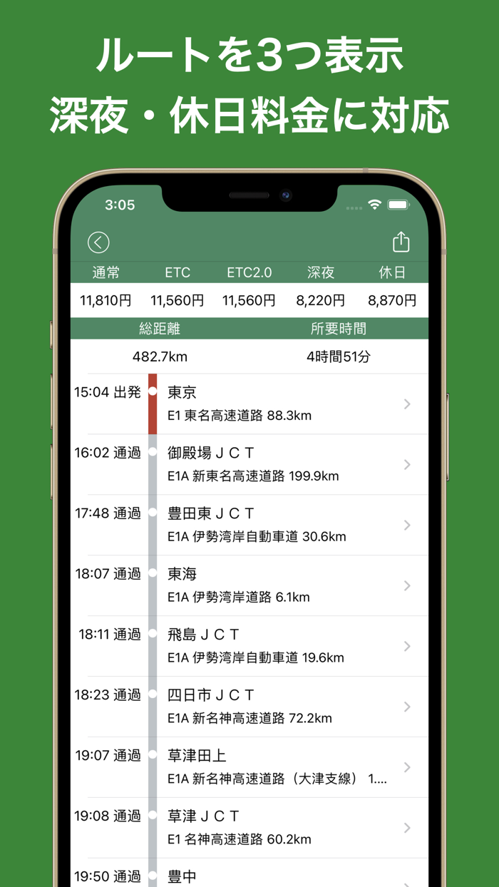 高速道路ナビ（渋滞情報・高速道路料金の検索）