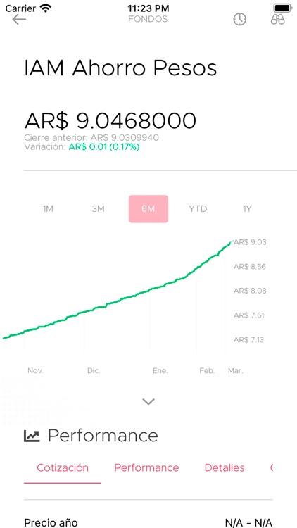 Bind Inversiones screenshot-4