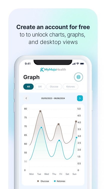 MyMojoHealth screenshot-5