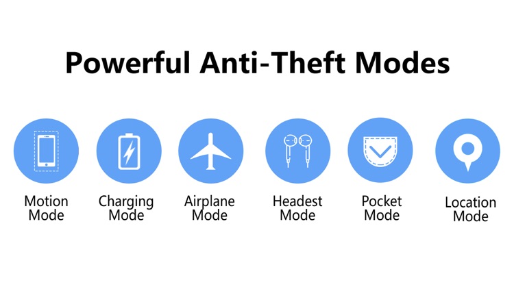 Anti Theft Alarm:SecurityAlarm