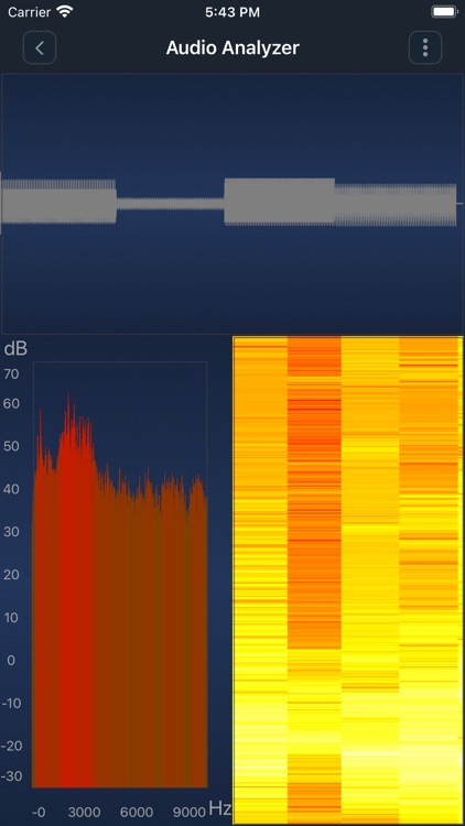 SciChart Examples screenshot-6