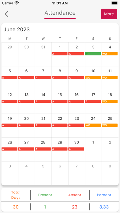 PeopleHRM Screenshot