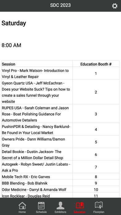 Southern Detailers Conference Screenshot