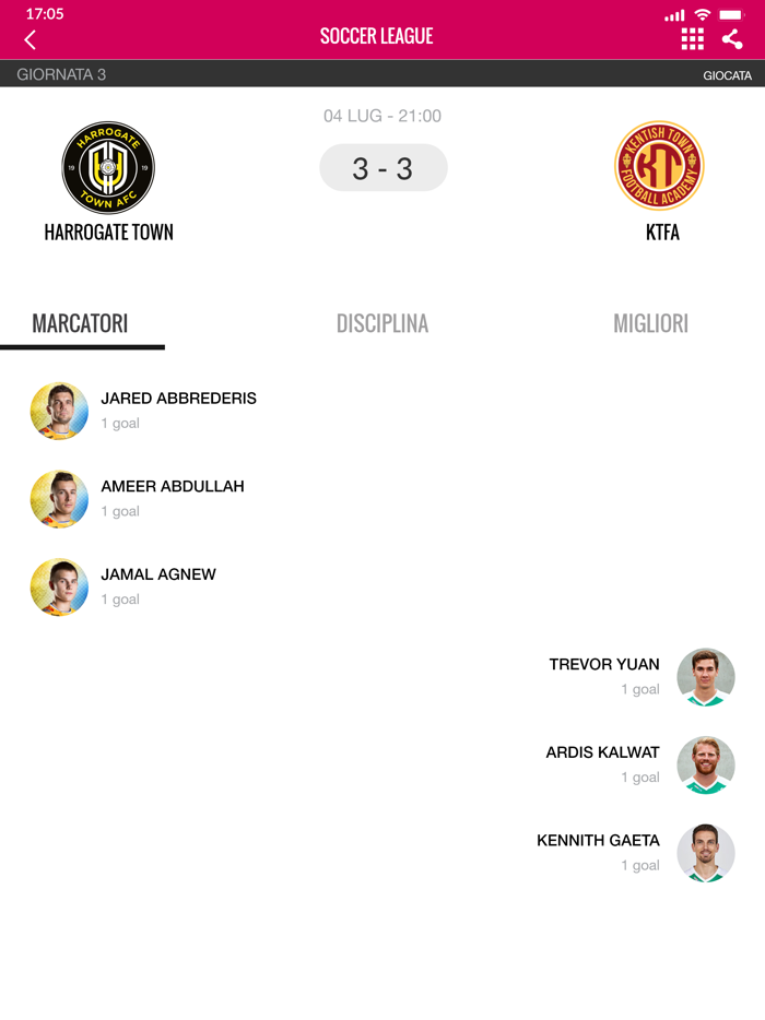 Gazzetta Football League