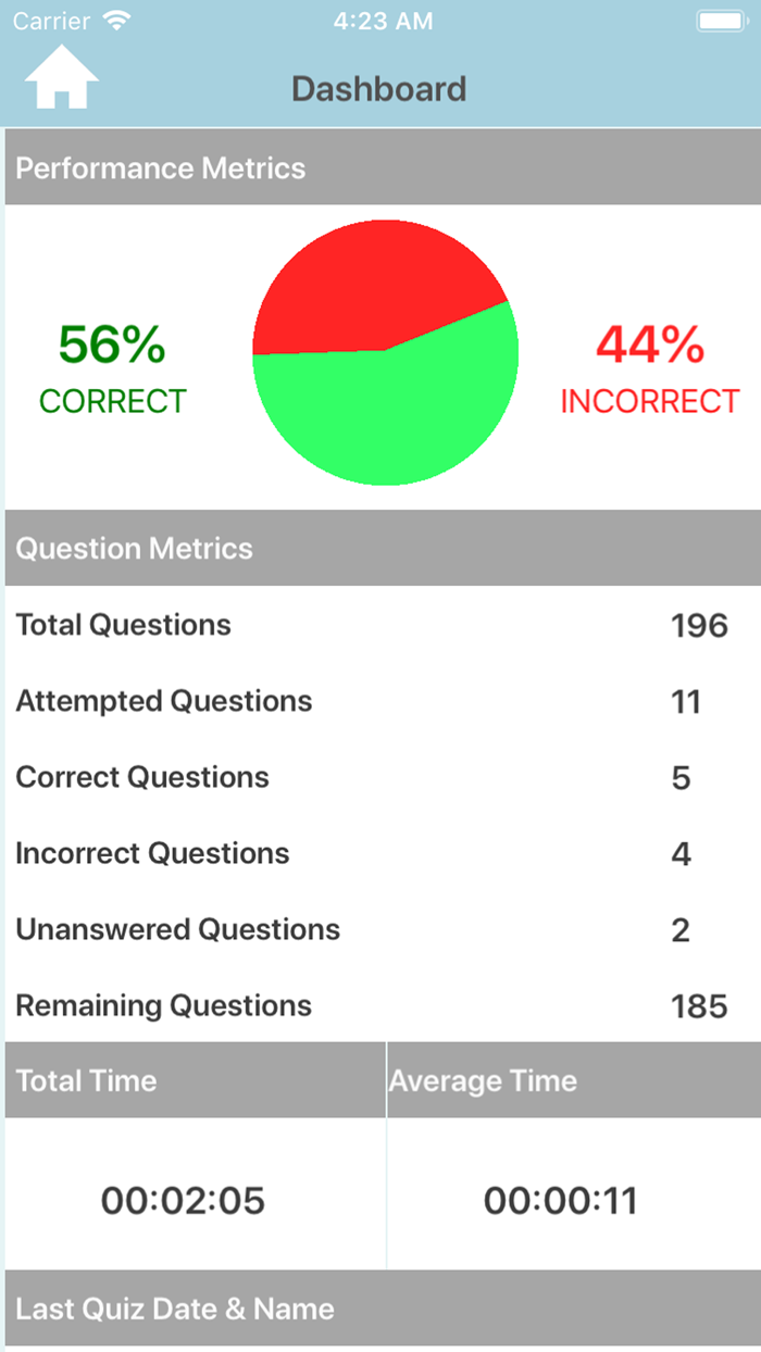 England Geography Quiz