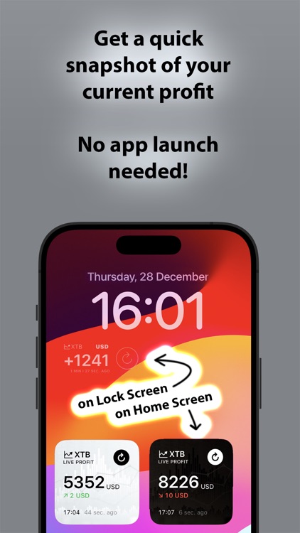 Widgextb - Profit Widget
