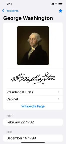 Game screenshot Presidents of United States mod apk