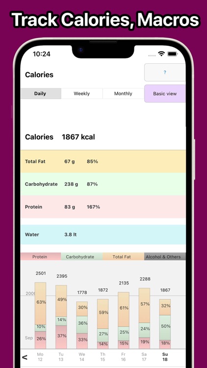 Itsmyfood Calorie Counter screenshot-5