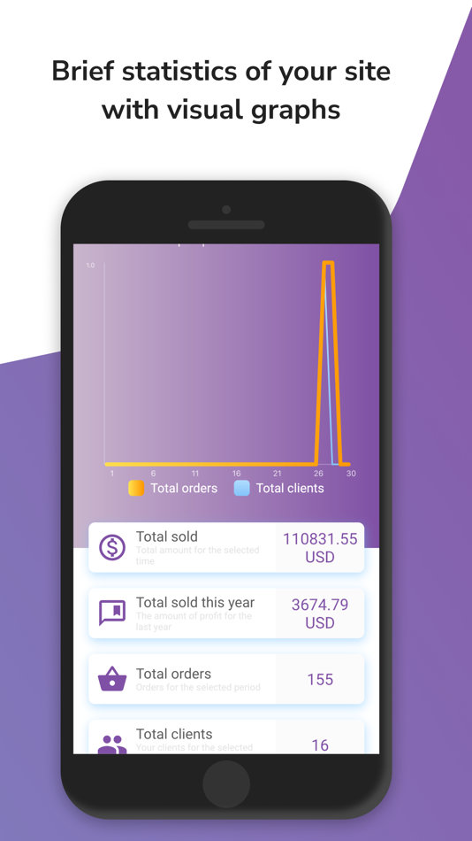 #6. CS-Cart Mobile Admin (iOS) 由: Ruslan Gaydamashko
