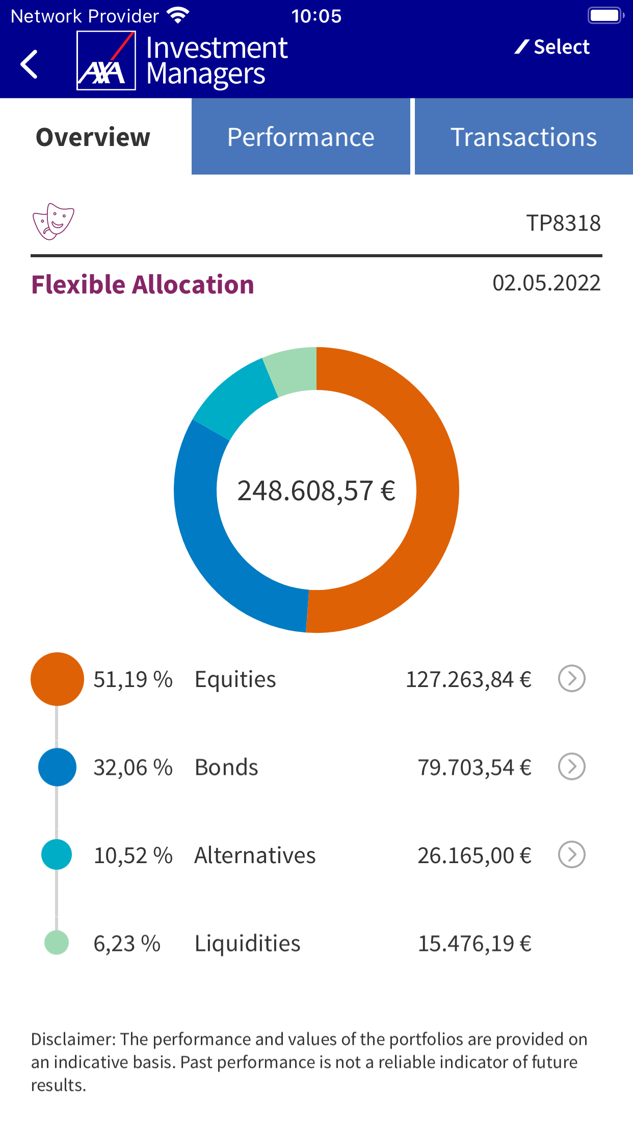 My AXA IM Select