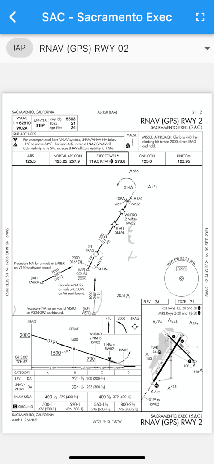 AviNavi navigation for pilots