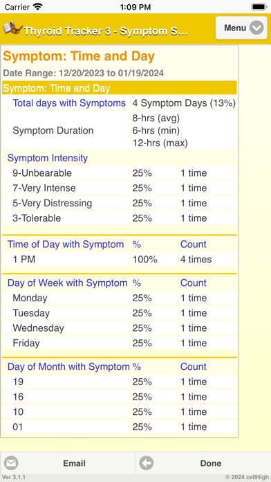 Thyroid Tracker 3 Screenshot