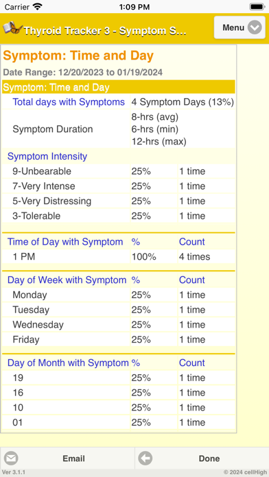 Thyroid Tracker 3のおすすめ画像10