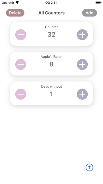 Reactive Tally Counter