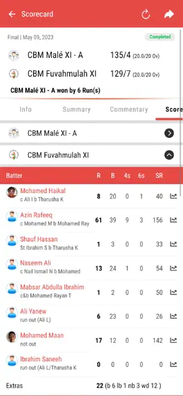 Game screenshot Cricket Board of Maldives hack