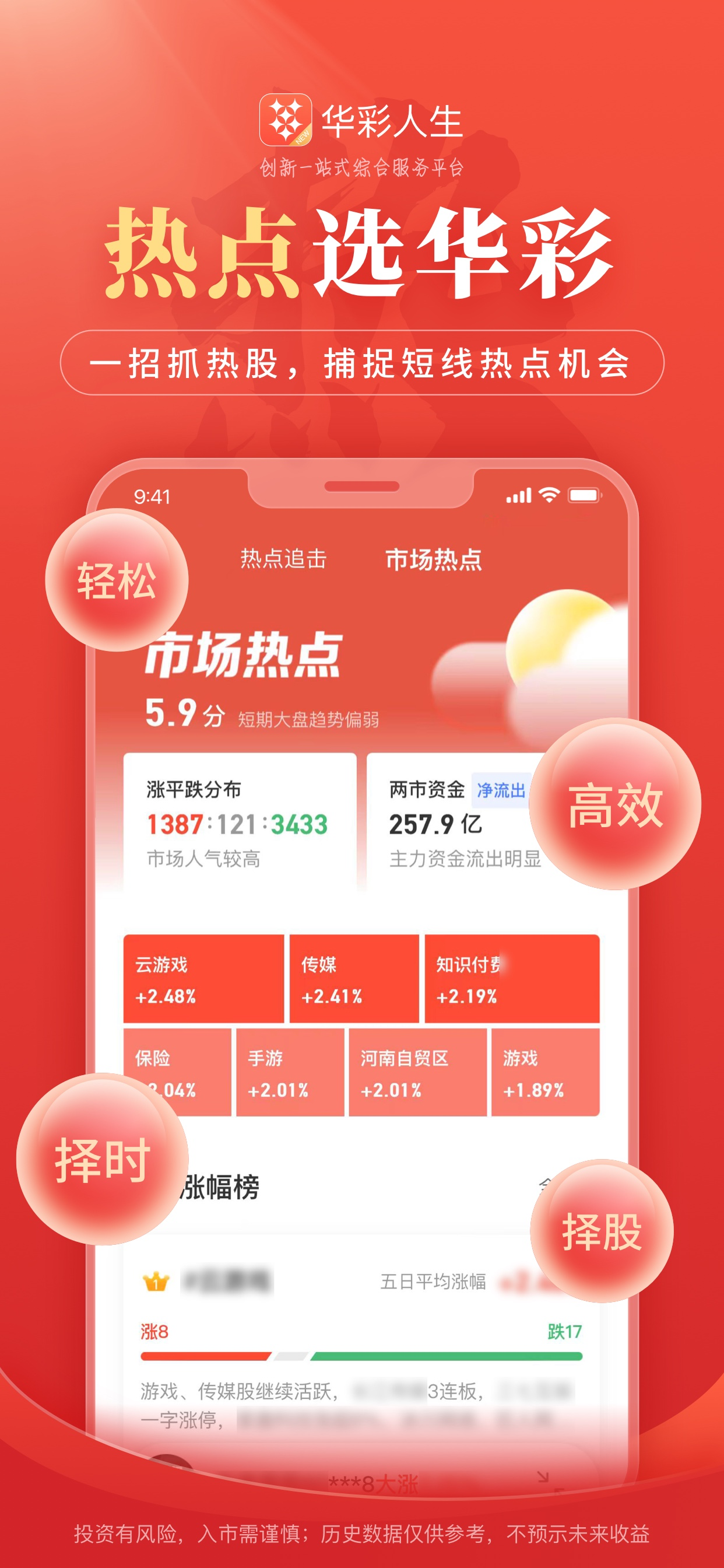 华彩人生-炒股票基金证券开户软件 screenshot 3