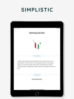 Candlestick Patterns : Learn screenshot 9