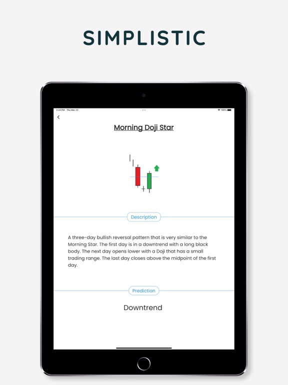 Candlestick Patterns : Learn iPad screenshot 4 - Education app