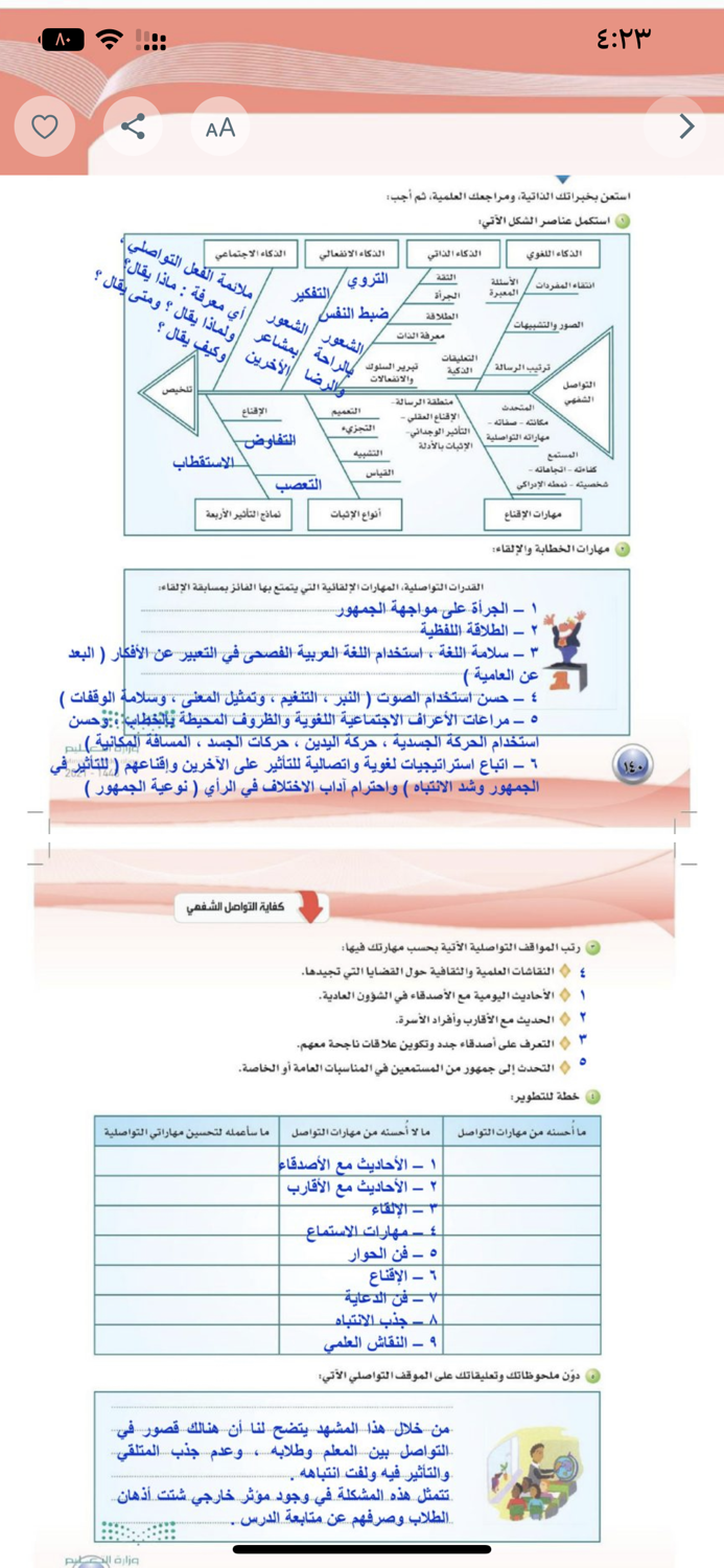 رائد  حلول مدرستي