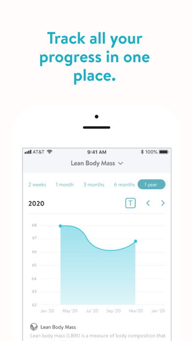 Unite Fitness Retreat Screenshot