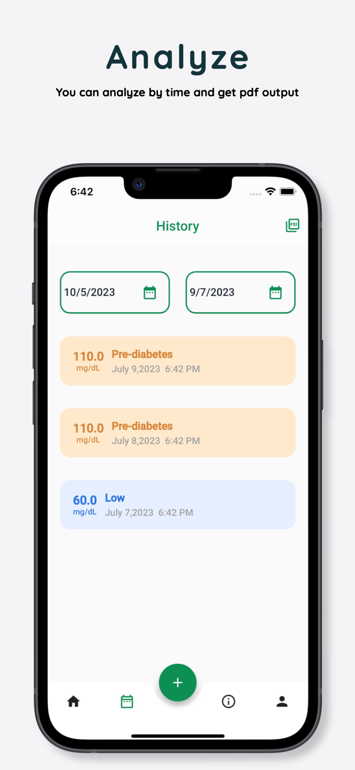 Blood Sugar Monitoring