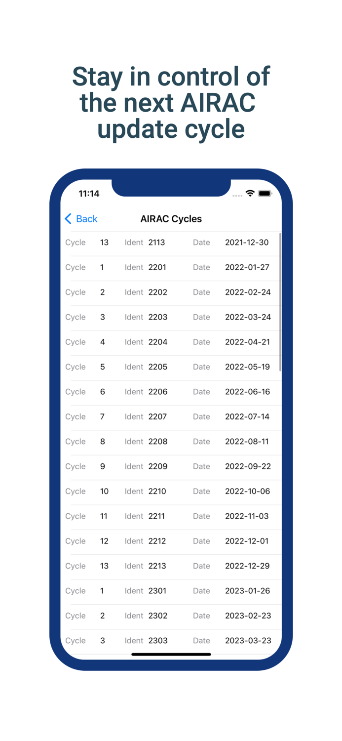 OpsControl Sheet for Aviation