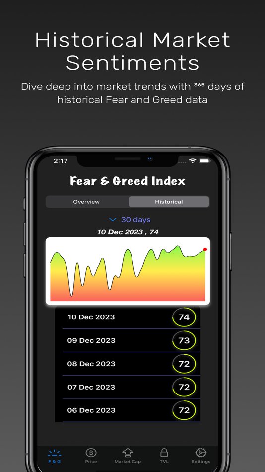 #3. Crypto Analysis (iOS) 由: Siew Theng Chun