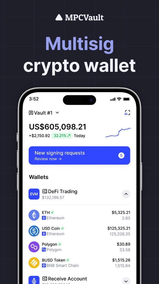 #1. MPCVault - Multisig Wallet (iOS) 由: MetaLoop Inc