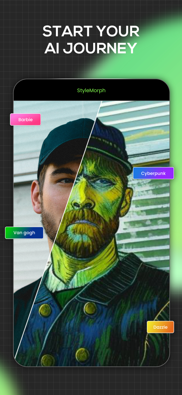 Pandora AI AI Art andPhoto Edit