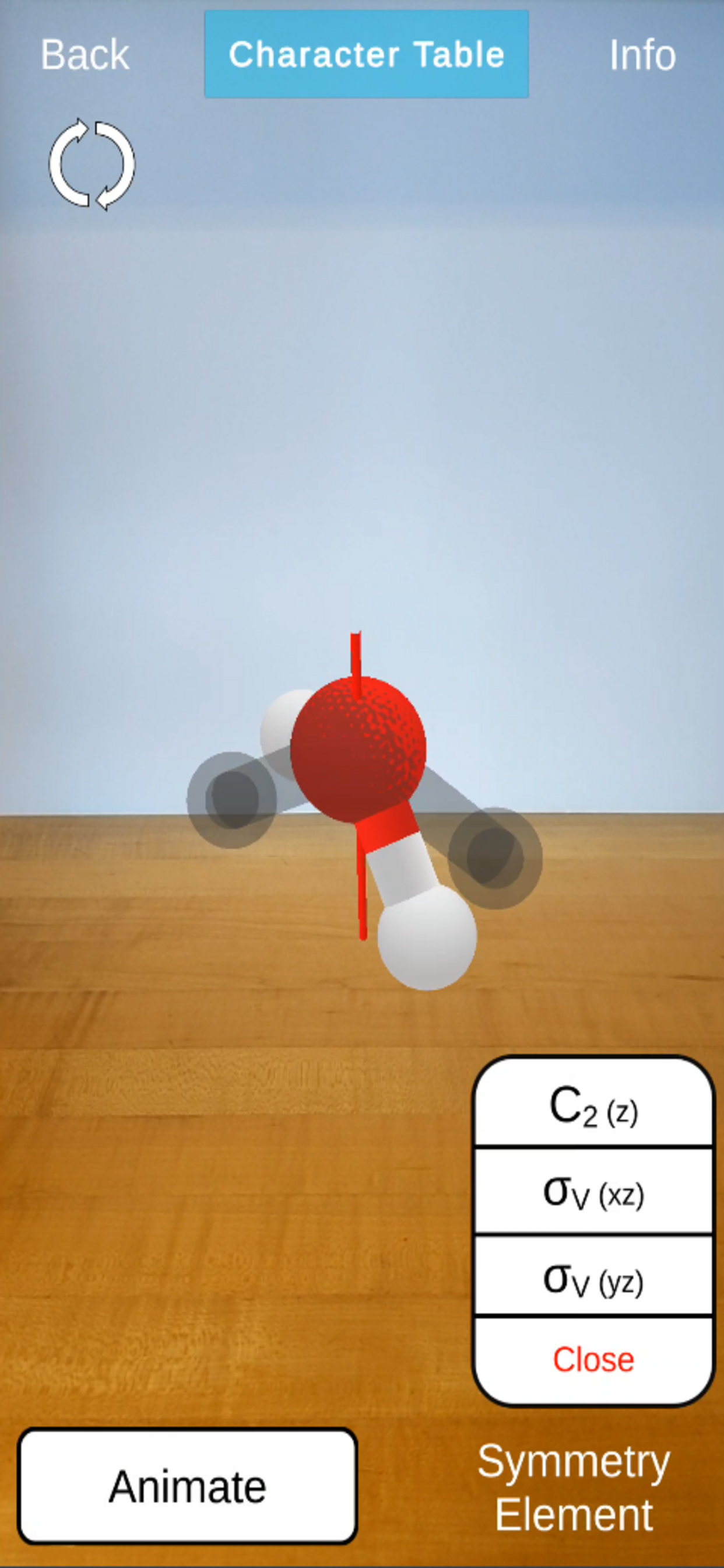 leARnCHEM