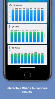 How to cancel & delete velocity lab pro 4