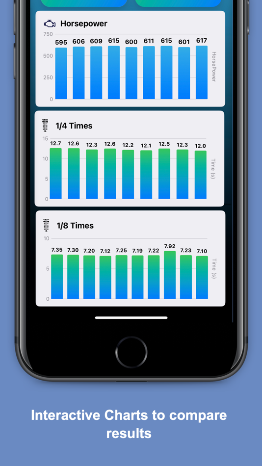 #3. Velocity Lab Pro (iOS) 由: Engineered Essentials Ventures, LLC
