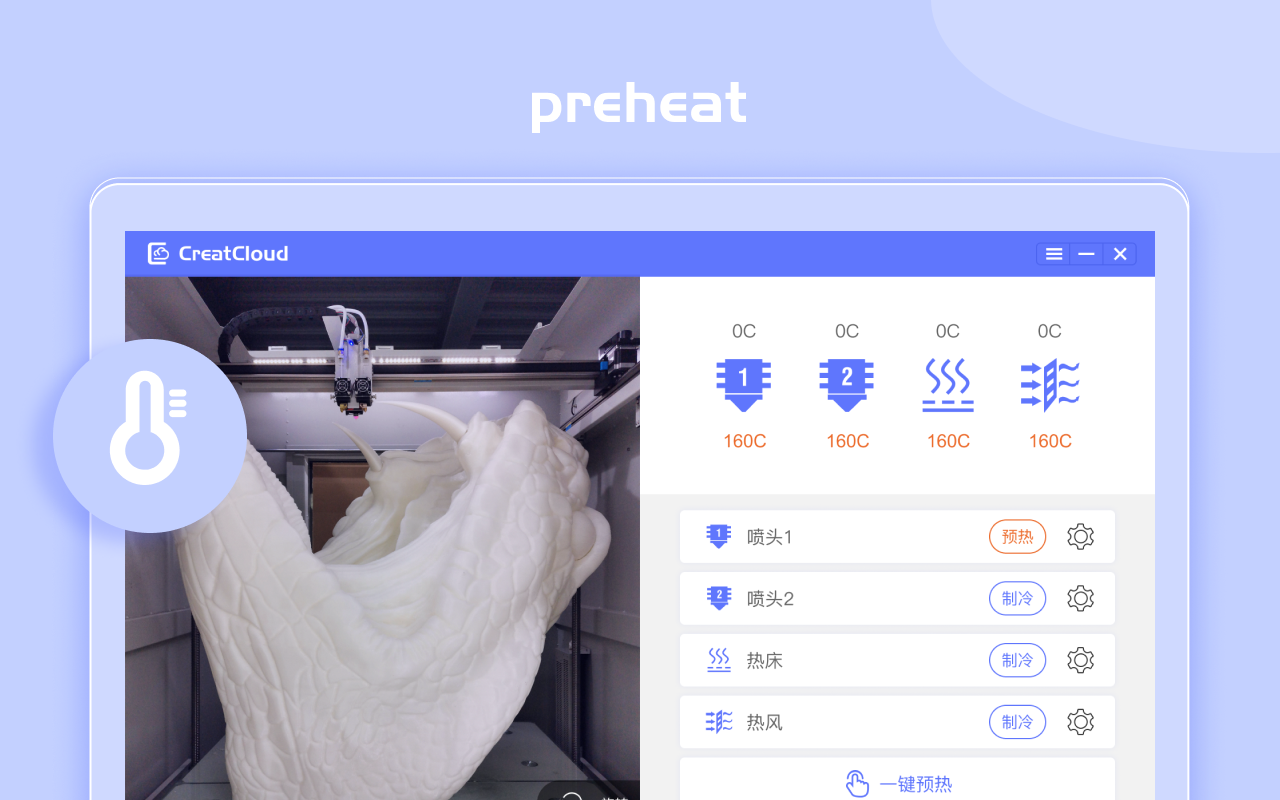 CreatCloud