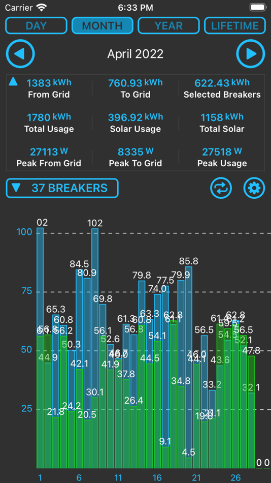 #3. Lantern Power Monitor (iOS) 由: Lantern Software, Inc.