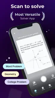 solvely-ai math solver problems & solutions and troubleshooting guide - 4