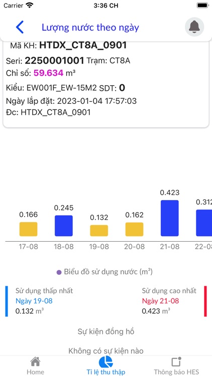 EMIC Water Meter screenshot-5