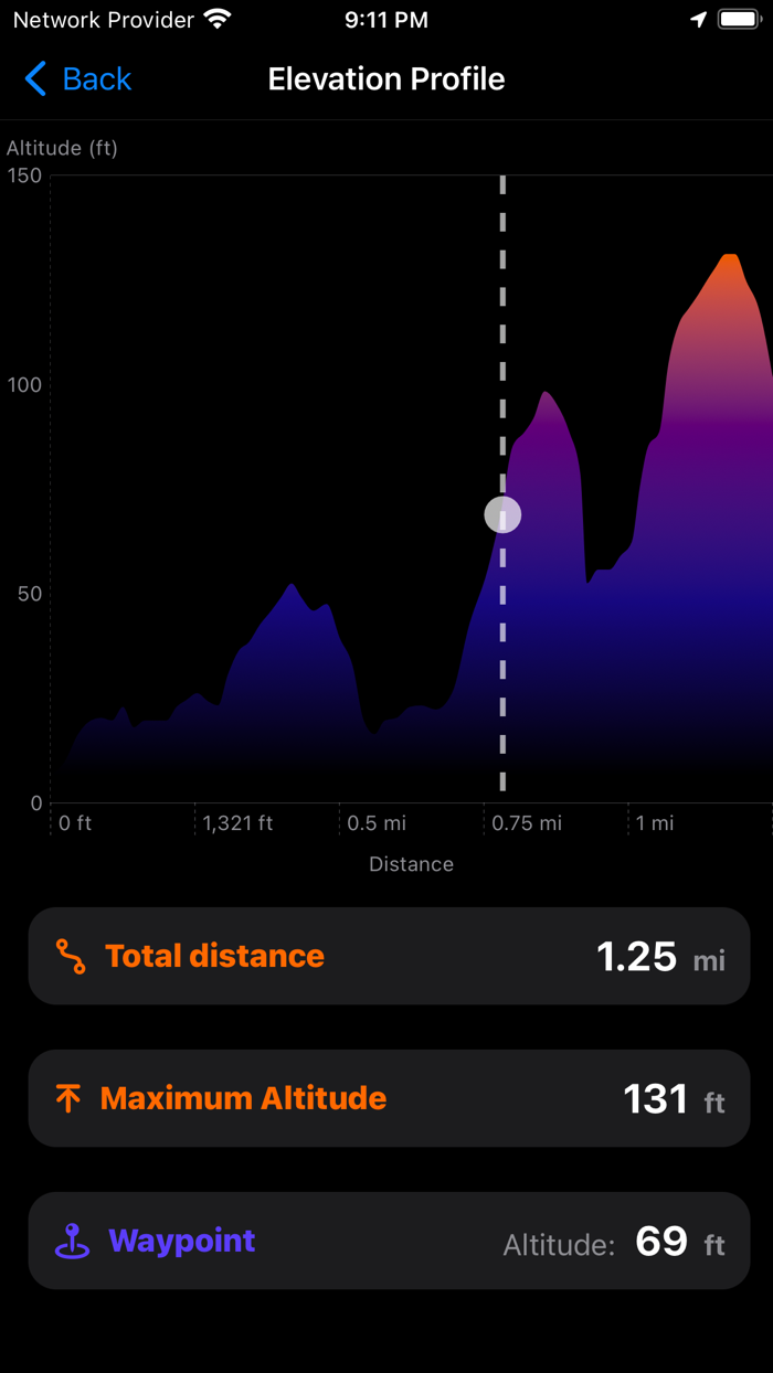 Elevation Tracker