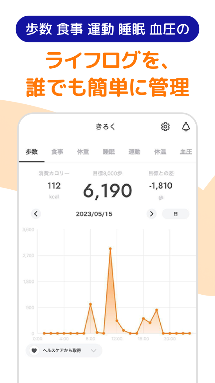 WoLN　健康を楽しく習慣に/健康活動でポイントが貯まる