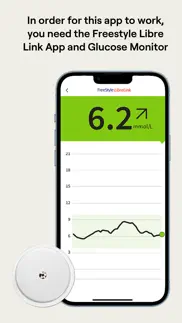 glucose graph tool iphone screenshot 2