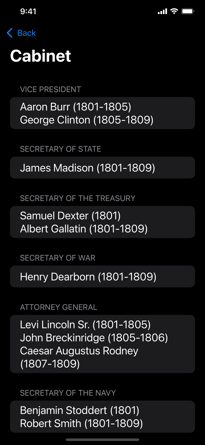 Presidents of United States