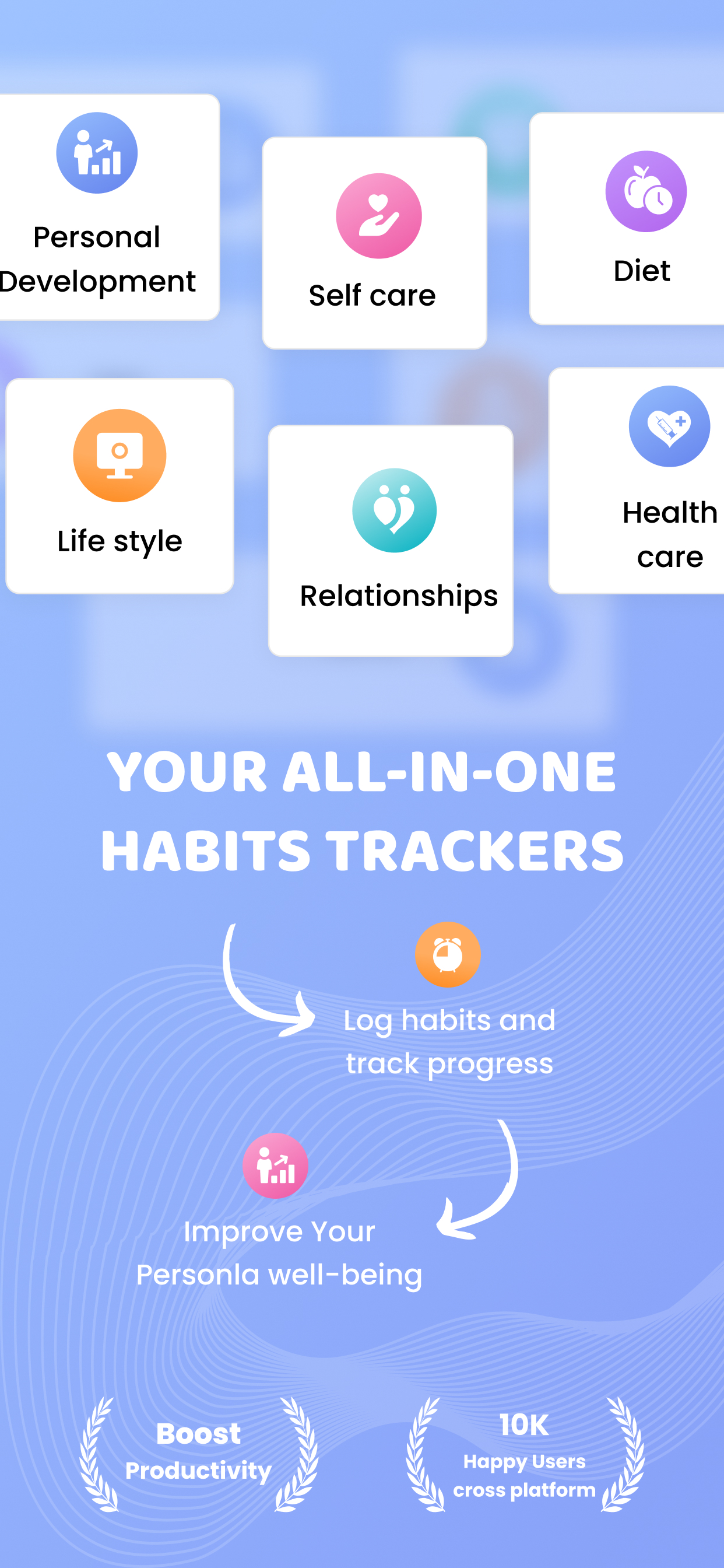 Habit Tracker: Goals Planner