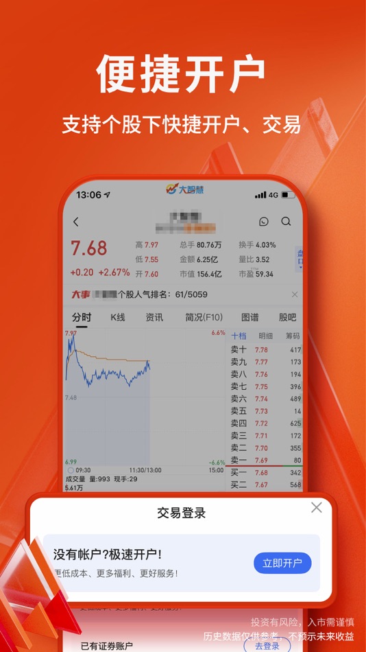 #1. 大智慧-炒股票选理财做投资交易 (iOS) 由: Shanghai Great Wisdom Information Technology Co., Ltd