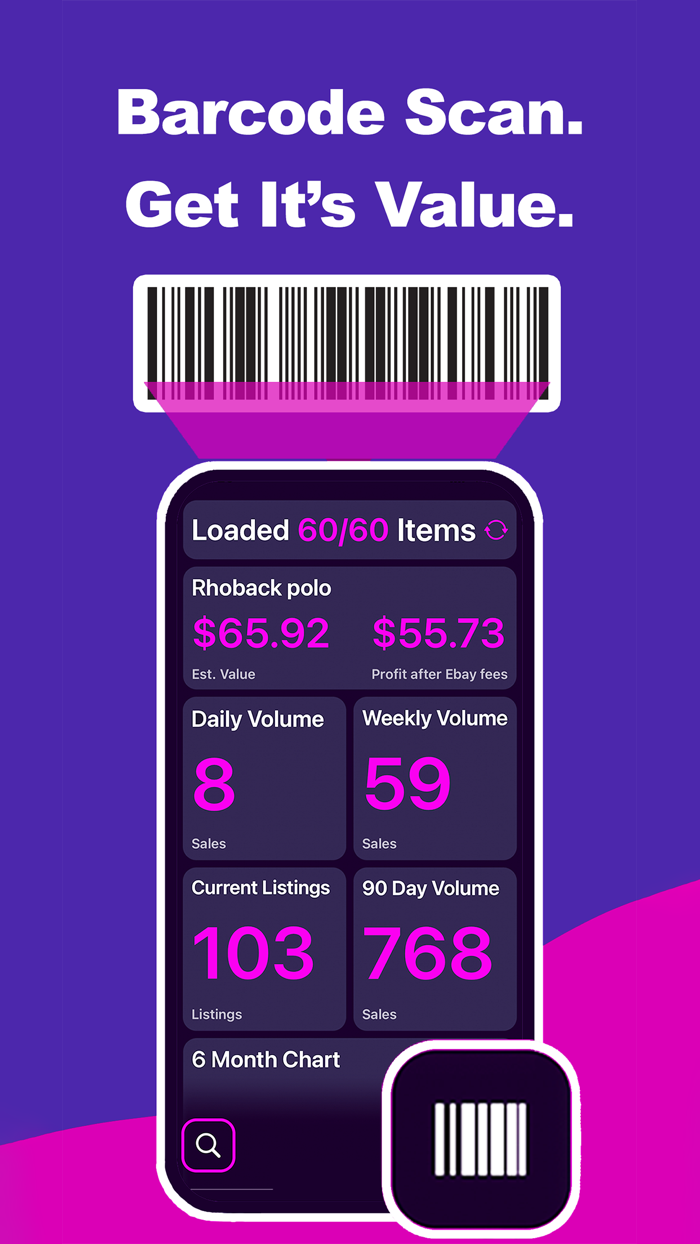 Thrift - Ebay and Seller Tools