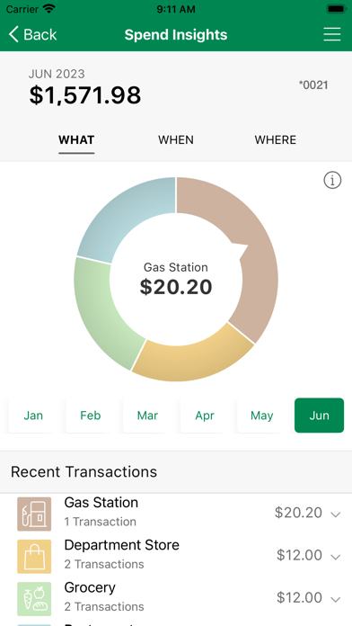 Richwood CardControl 2.0 Screenshot