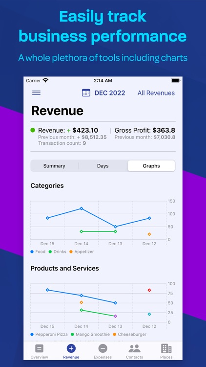 Percountant - Bookkeeping