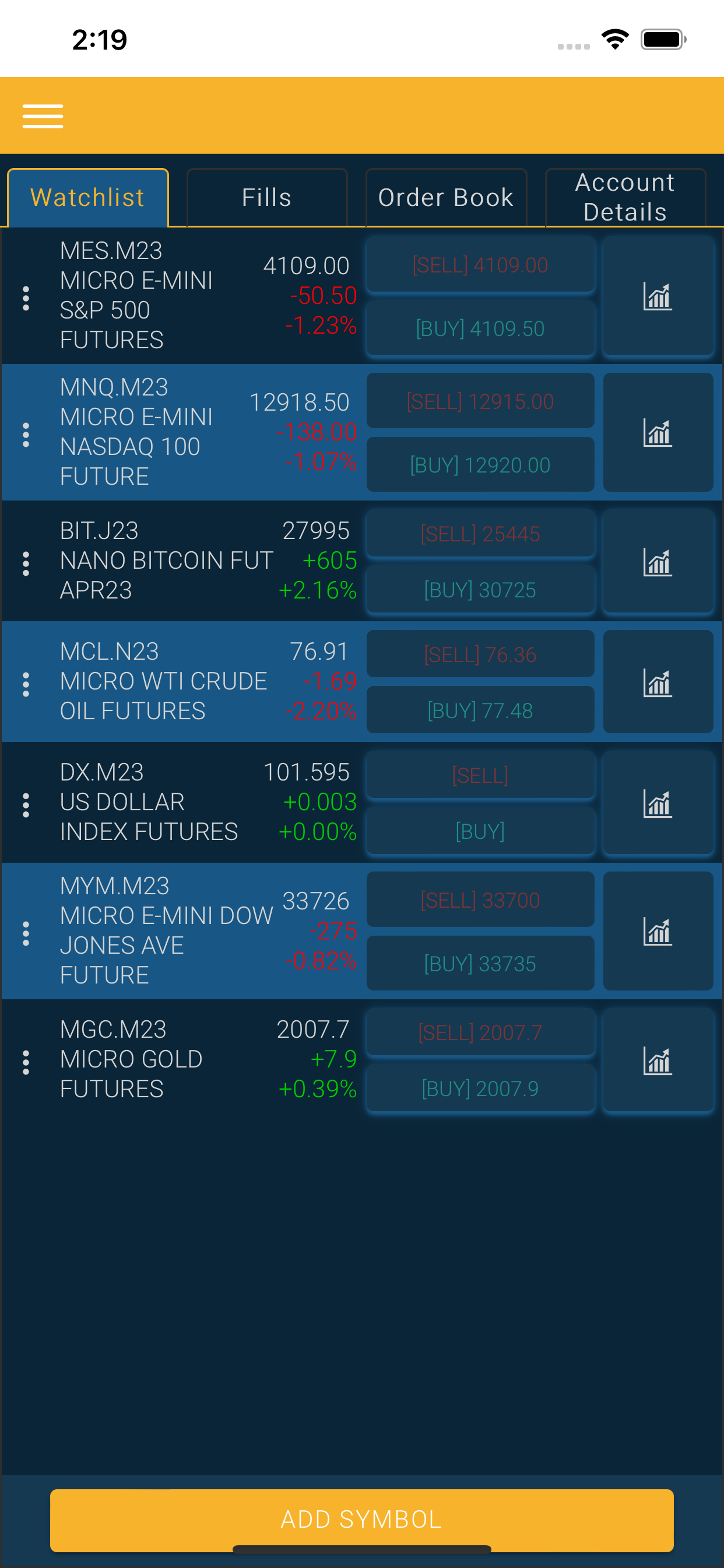 InsigniaTrader