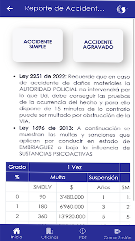 #2. Lob& Seguros (iOS) 由: LOB& ADMINISTRADORA DE SEGUROS LTDA