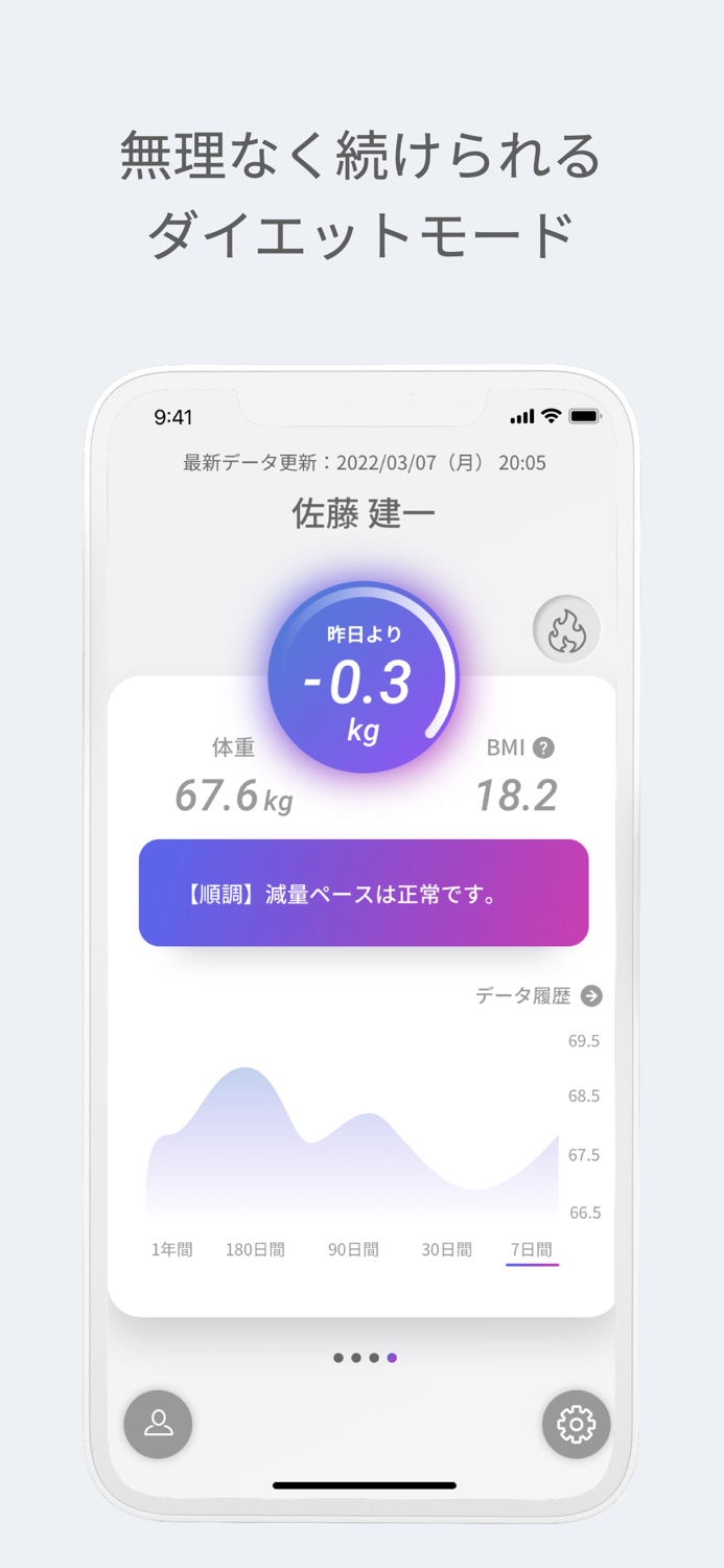 スマートバスマット