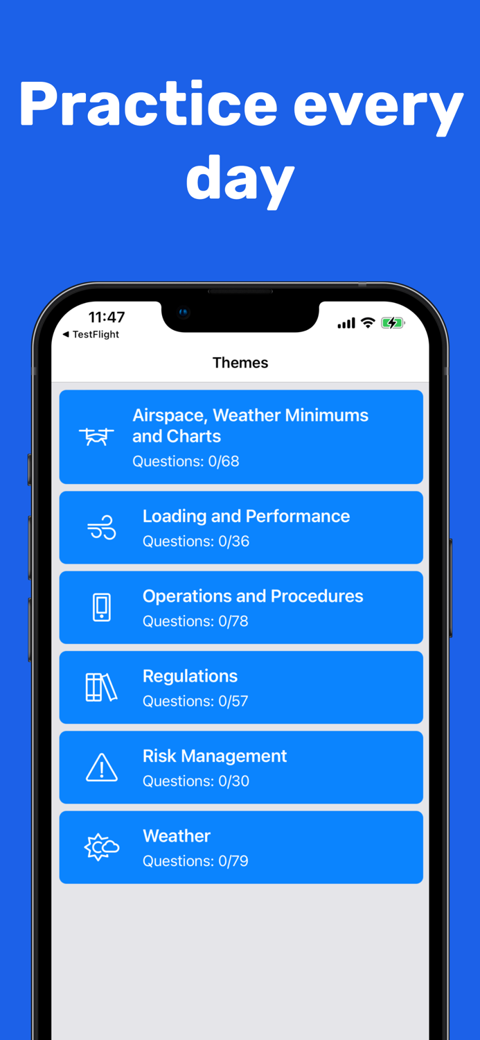 Part 107 - FAA Practice test
