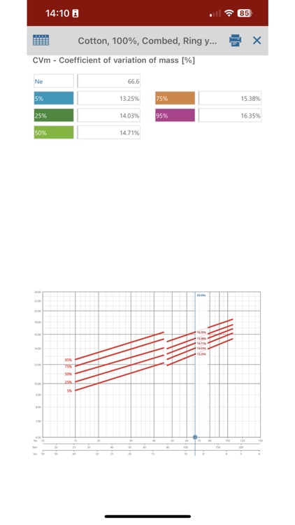 USTER® STATISTICS screenshot-3